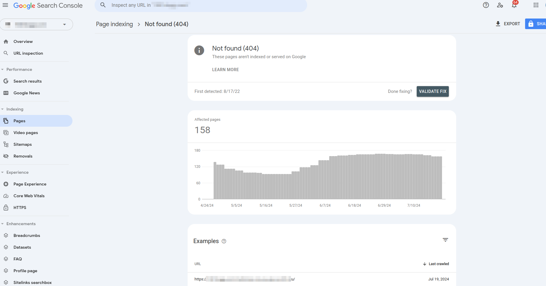 How to Use Google Search Console to Find Broken Links