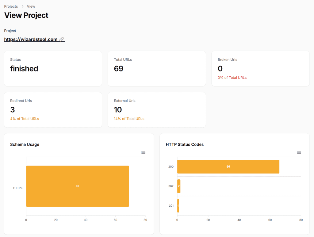 find-broken-links-dashboard